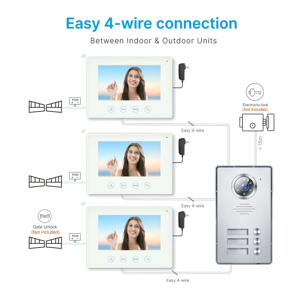 7英寸 TUYA WiFi 智能可视门铃 # RL-B17W3-TY-轻松实现4线连接。- 室内机与室外机互联，随时随地查看、聆听并与访客通话。1080P AHD 门铃。- 内置高清摄像头 - 支持夜视功能。_ 09