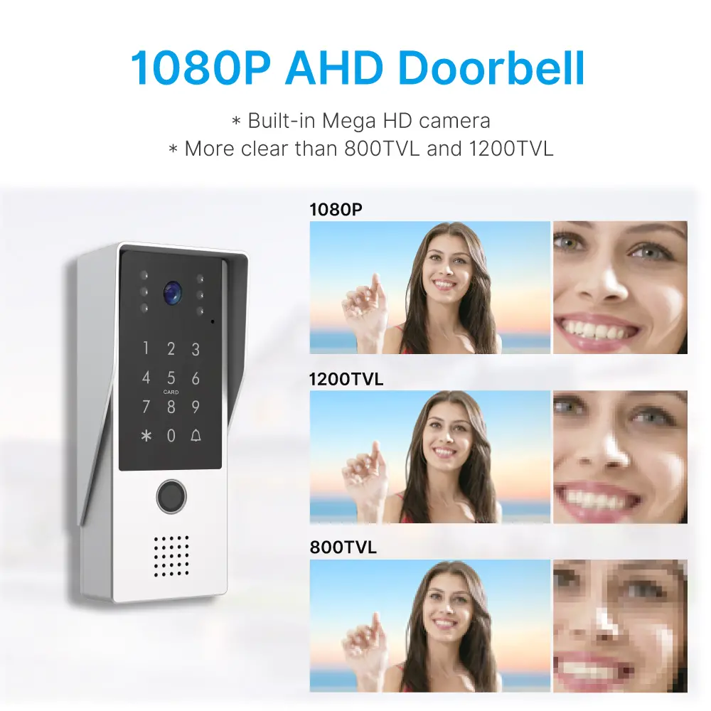 7英寸 AHD 可视门铃，配备#RL-B17AID-AHD-万像素 AHD 摄像头。- 按键提示音。- 夜间自动补光。- 远程电控锁与门禁开锁。- 支持刷卡、用户密码或出门按钮开锁。_03