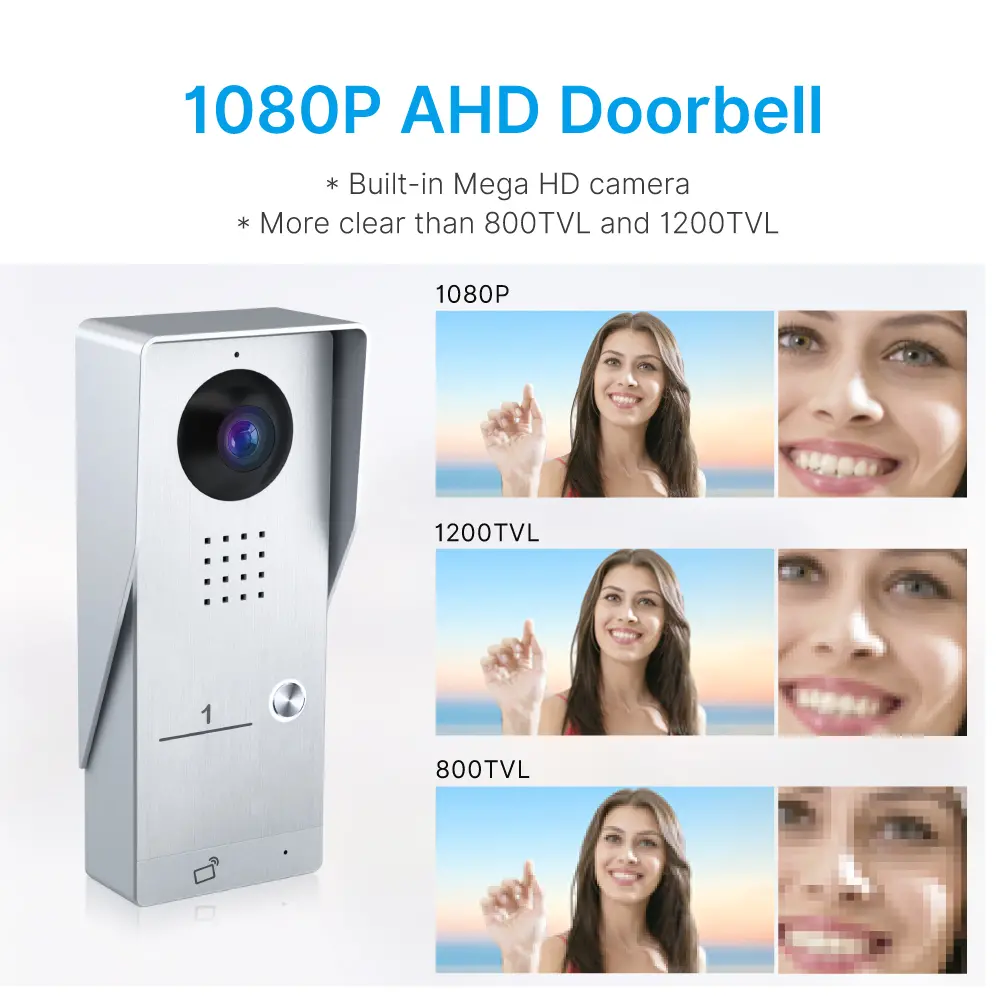 7英寸 WiFi AHD 可视门铃 #RL-B17AE-TY - 夜间摄像头自动补光。- 可远程释放电子锁和门禁锁。- 支持 Tuya Smart APP，实现远程监控、对讲和开锁。- 200 万像素 AHD 摄像头。- 提供 16 种可选铃声。_03