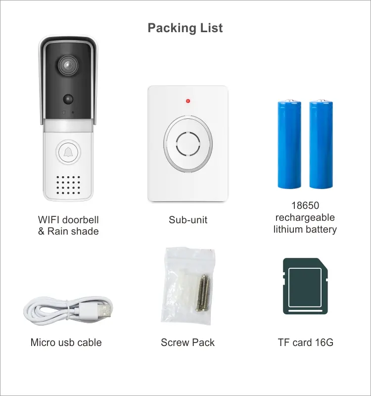 视频门铃,RL-IP11D,图雅智能,2.4GHz WiFi,电池供电,运动检测,夜视,128gb tf卡,无线编钟10