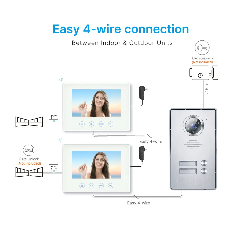 7英寸 TUYA WiFi 智能可视门铃 #RL-B17W2-TY。室内机与室外机互通，随时随地查看、聆听并与访客对话。1080P AHD 门铃。- 内置百万高清摄像头。- 适用于多种环境及户外场景。- 支持夜视功能_09