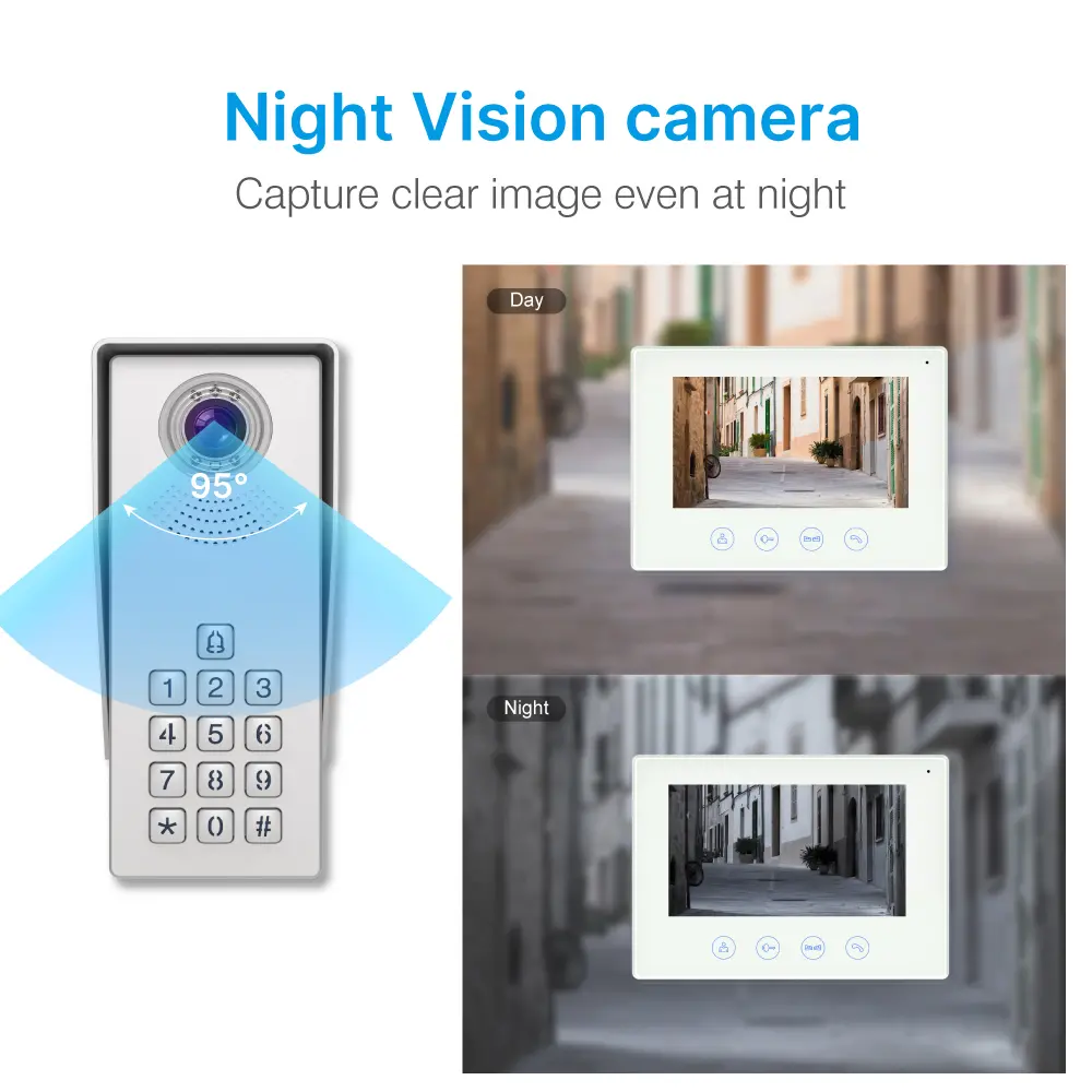 7英寸 WiFi AHD 视频门铃 # RL-B17AD-TY- 夜间摄像机光补偿。- 远程开锁。- 用户密码解锁。- 监视门外。- 使用图雅智能 App _ 07