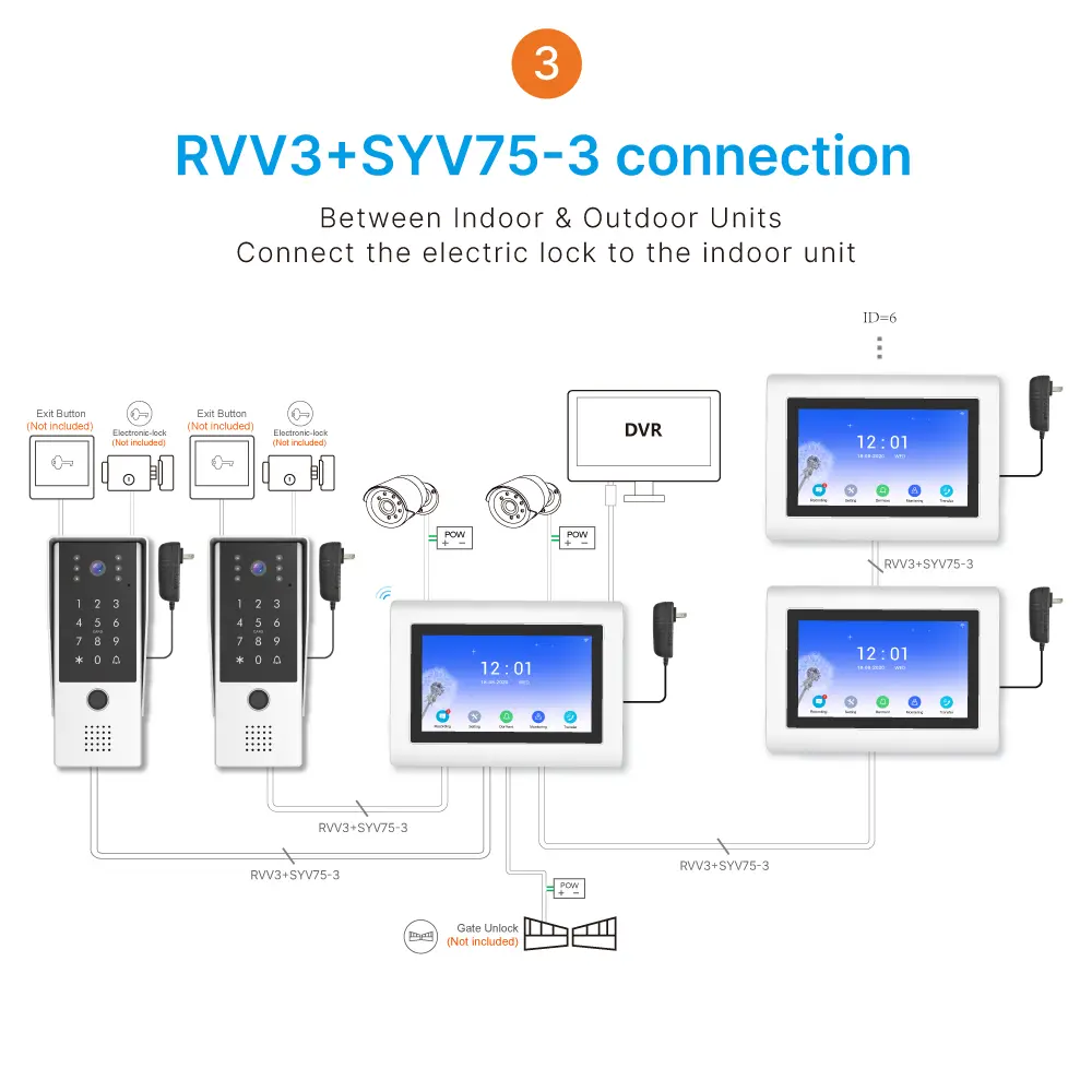 7英寸WIFI AHD可视对讲系统 # RL-T07FID-WIFI-与TuyaSmart APP - 最高200万像素AHD摄像头。 - 配备Max. 128G TF卡-_ 15