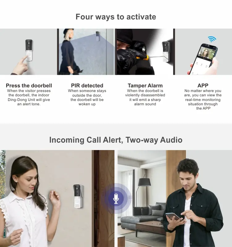 视频门铃，RL-IP11D，图雅智能，2.4GHz WiFi，电池供电，运动检测，夜视，128gb tf卡，无线铃声3