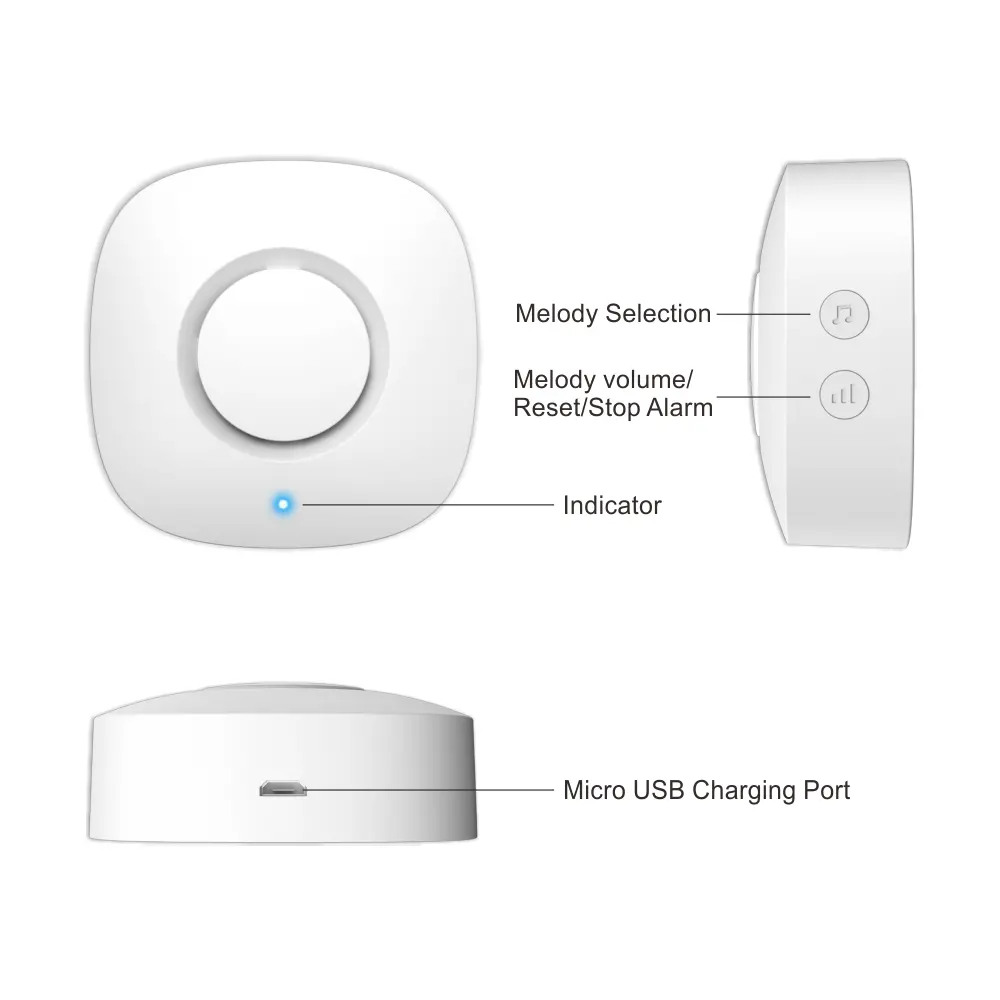 智能集线器，智能家居网关，RL-WIFI05DC-G3，图雅智能，2.4GHz WiFi，自动化，推送通知，支持高达15 RF 433MHz子设备11