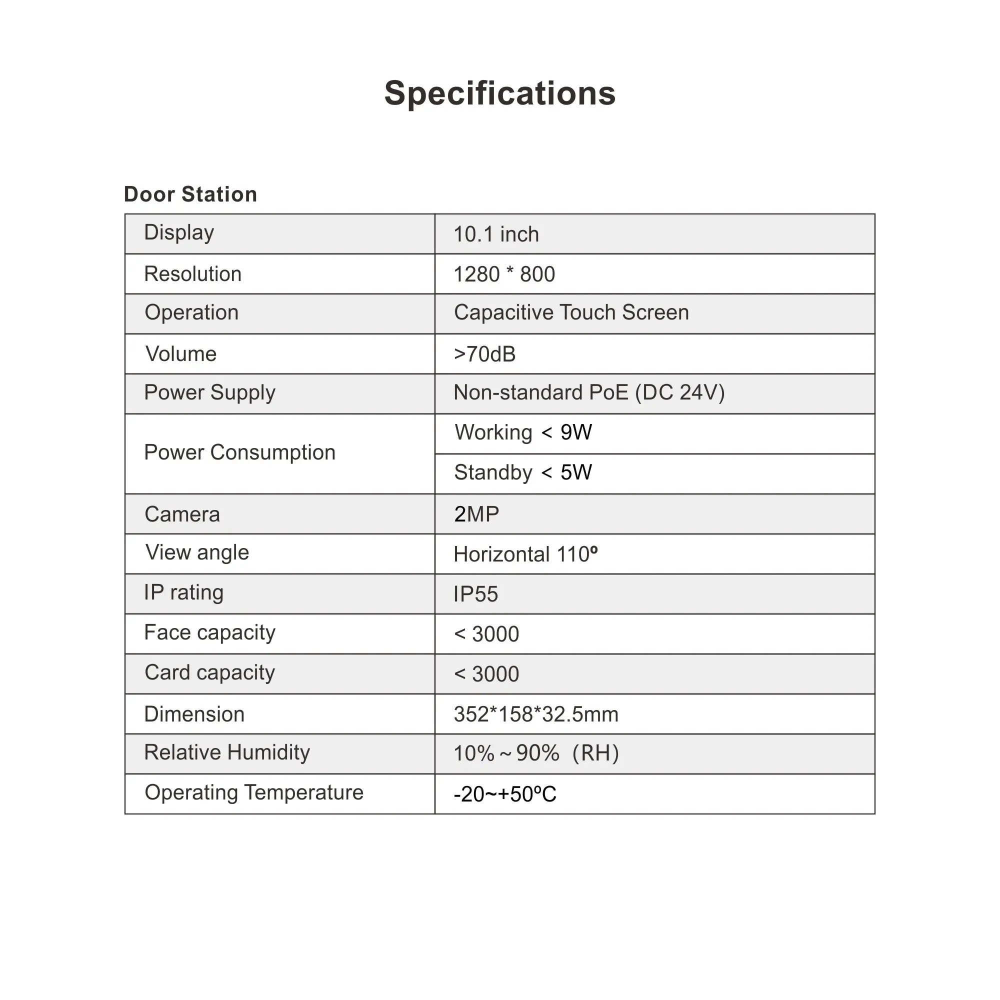 RL-612L10  RL-612V07  RL-612GVC-12