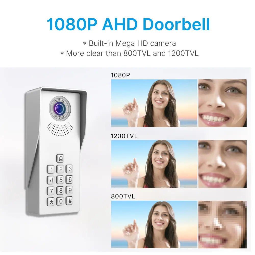 7英寸 WiFi AHD 视频门铃 # RL-B17AD-TY- 夜间摄像机光补偿。- 远程开锁。- 用户密码解锁。- 监视门外。- 使用图雅智能 App _ 03
