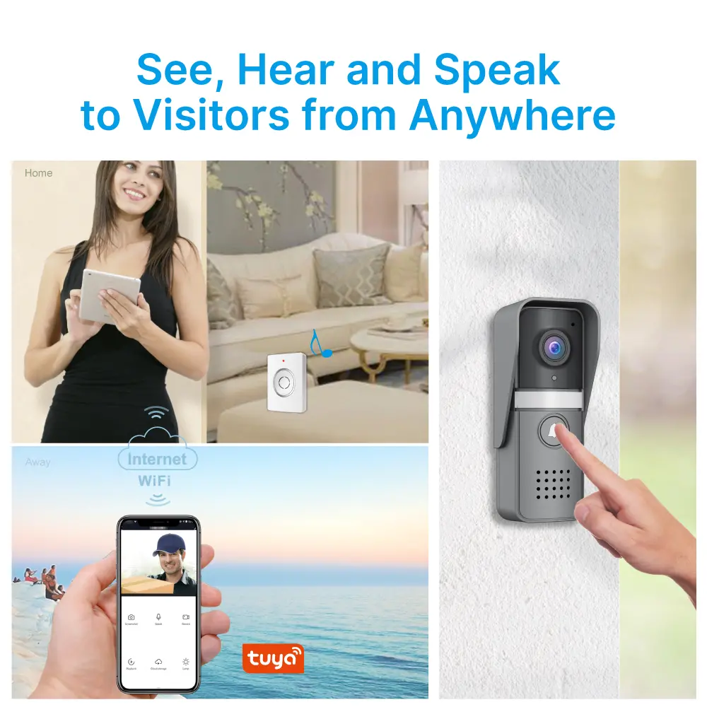 视频门铃，RL-IP12D-NET，图雅智能，2.4GHz WiFi，2K UHD 摄像头，夜视，128GB TF 卡，IP55，室内铃声（接收器）_ 02