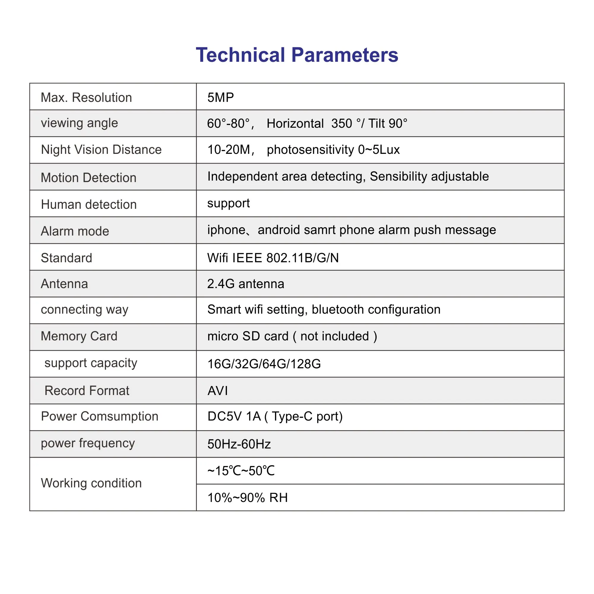 RL-IPC502-9