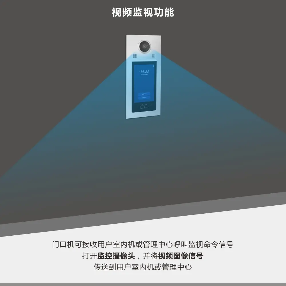 RL-619L07TFC，数字可视对讲，楼宇对讲，智能门口机，密码开锁，门禁卡开锁，触摸屏 4