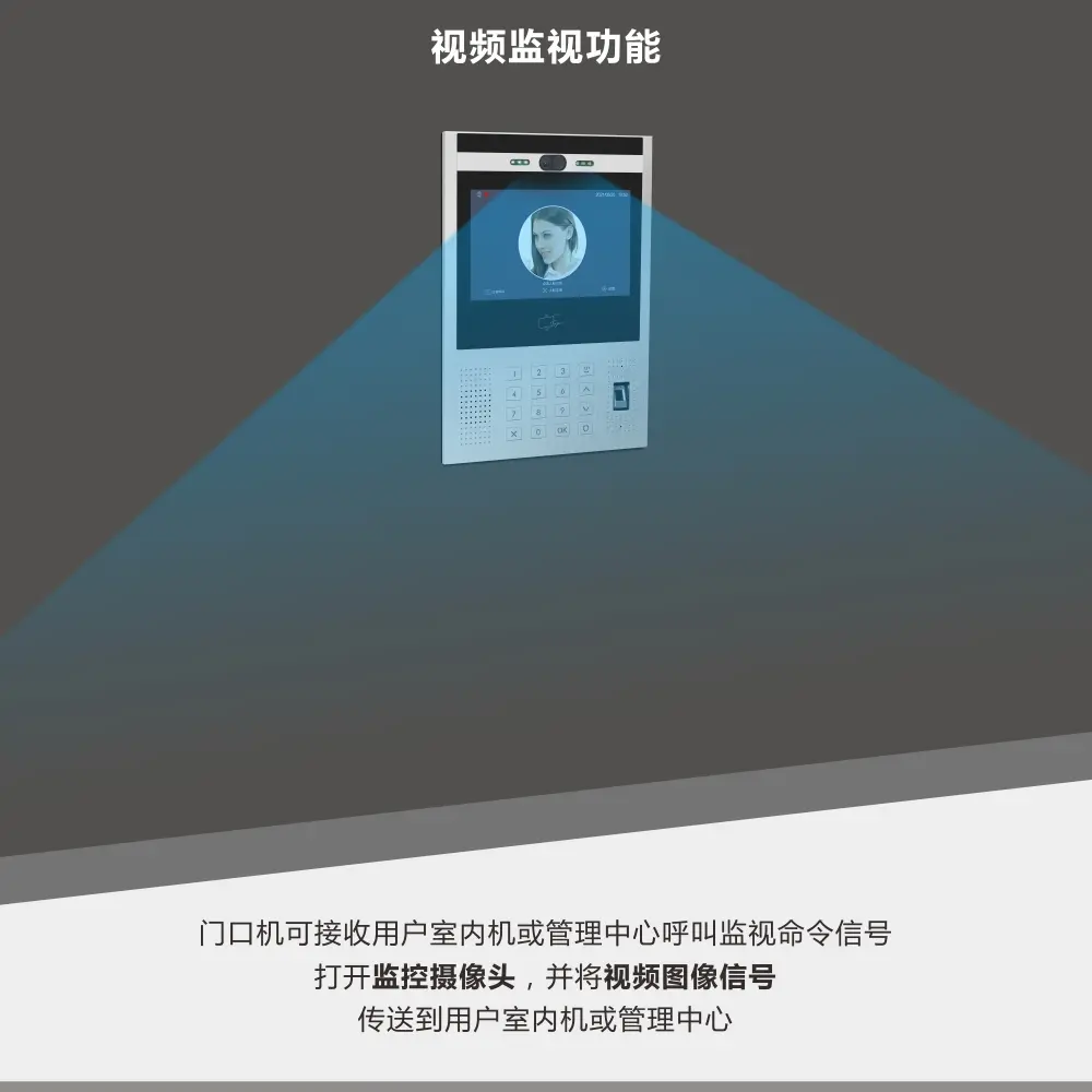 RL-619L10DK 数字可视对讲机，楼宇对讲系统，智能门口机，支持人脸识别、指纹识别、密码开锁、门禁卡开锁及扫码开锁，具备防拆报警功能，配备 LCD 屏幕 4