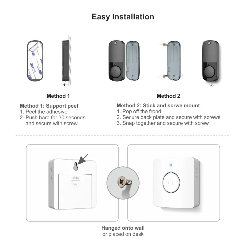 RL-IP10A 涂鸦 WiFi 智能可视门铃（6）