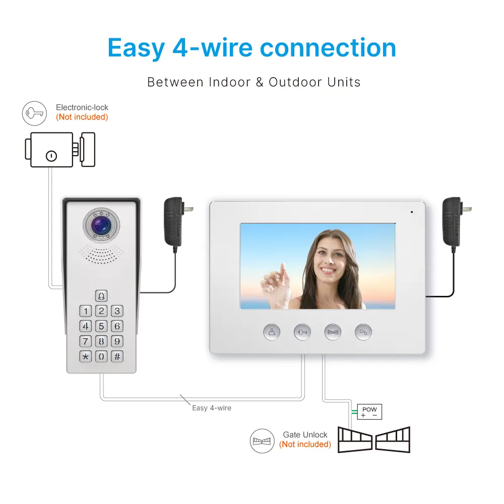 7 英寸 WiFi AHD 可视门铃 #RL-
- 按键带提示音，背光设计，夜间操作更便捷。
- 夜间摄像头自动补光。
- 支持远程释放电控锁和门禁锁。
- 支持用户密码开锁。
- 支持门外实时监控。_10