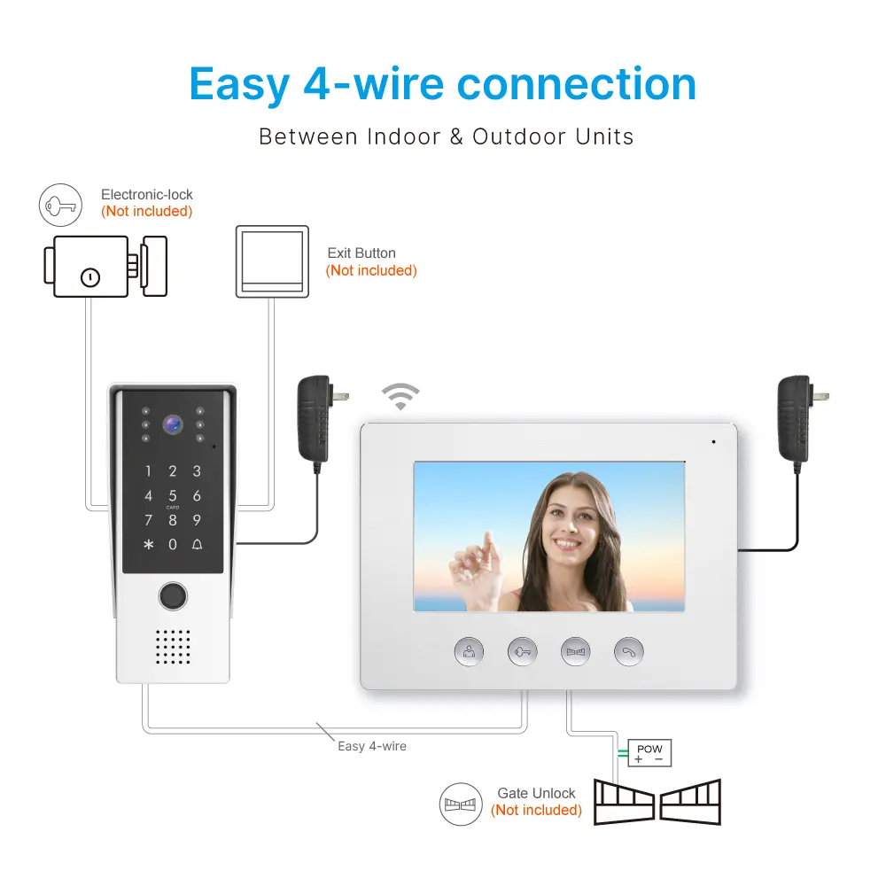 7英寸 WiFi AHD 视频门铃 # RL-A17FID-TY- 支持 Tuya App 控制，配备 200万像素高清摄像头。 - 电动锁与门锁联动。 - 支持 IC 卡/指纹/密码开锁。 _ 10