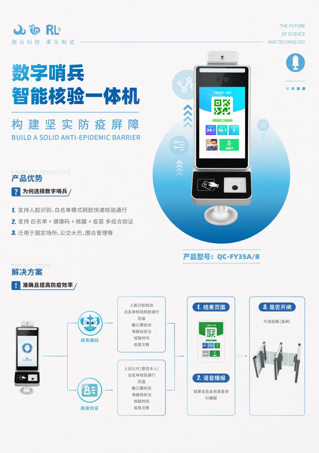 Smart Verification All-in-One Machine
