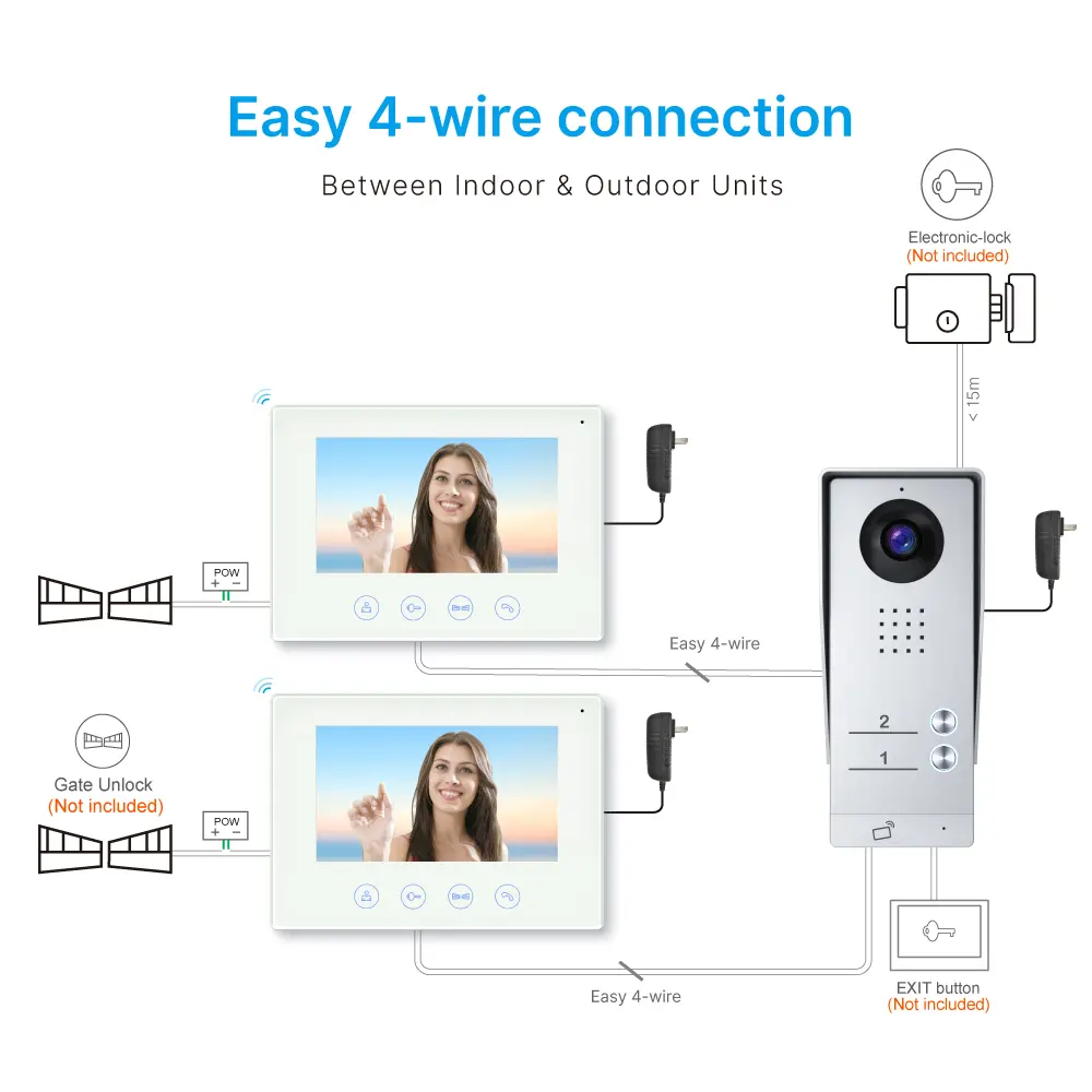 7英寸 WIFI AHD 可视门铃，支持 #RL-B17AE2-TY-，最多可接入 2 户。- 夜间红外补光 - 远程电控开锁与门禁解锁 - 搭配 Tuya Smart APP，支持远程监控、对讲及开锁 - 200 万像素 AHD 摄像头_09
