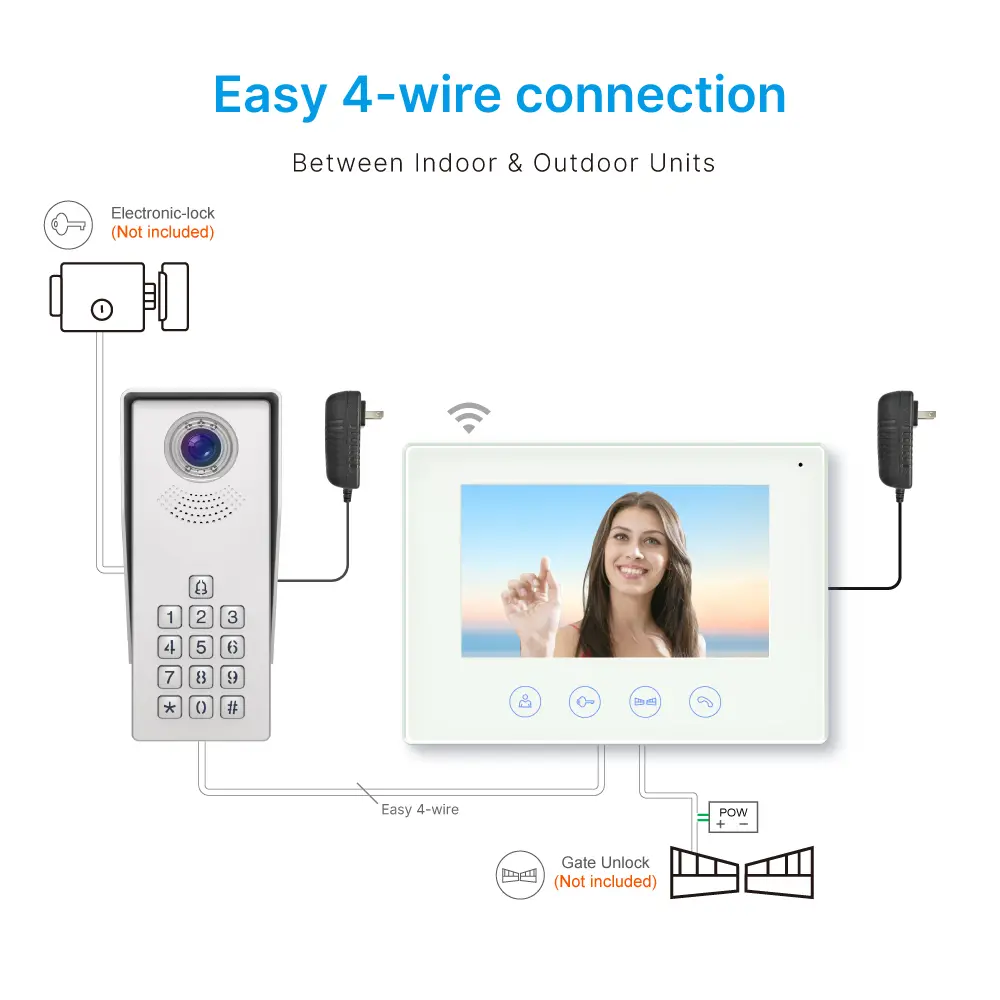 7英寸 WiFi AHD 视频门铃 # RL-B17AD-TY- 夜间摄像机光补偿。- 远程开锁。- 用户密码解锁。- 监视门外。- 使用图雅智能 App _ 10