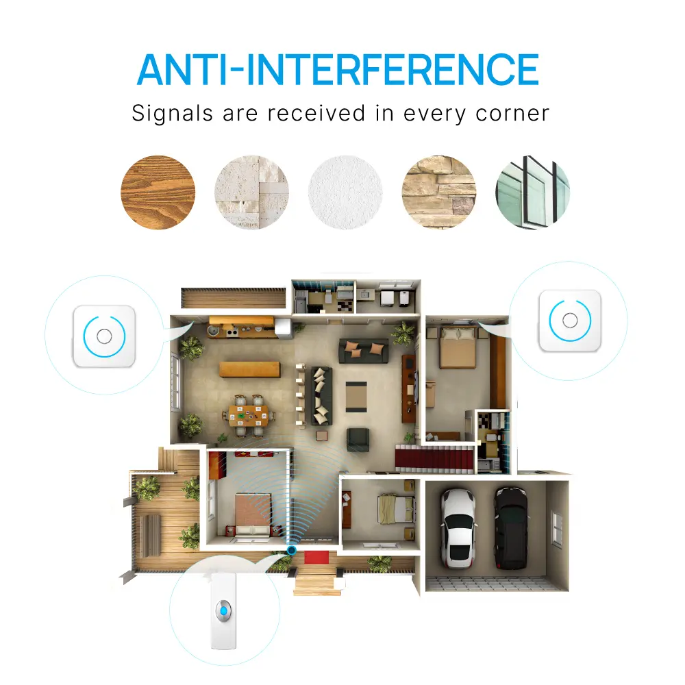 RL-3932 无线门铃（7）