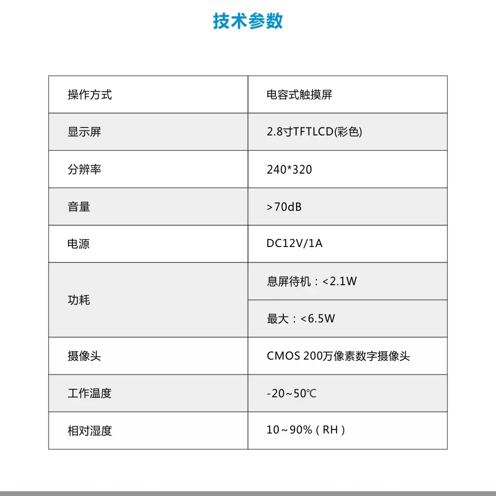 RL-619L028TFC 可视对讲系统，别墅专用对讲，智能门口机，支持人脸识别、密码开锁及门禁卡刷卡，配备触摸屏 7