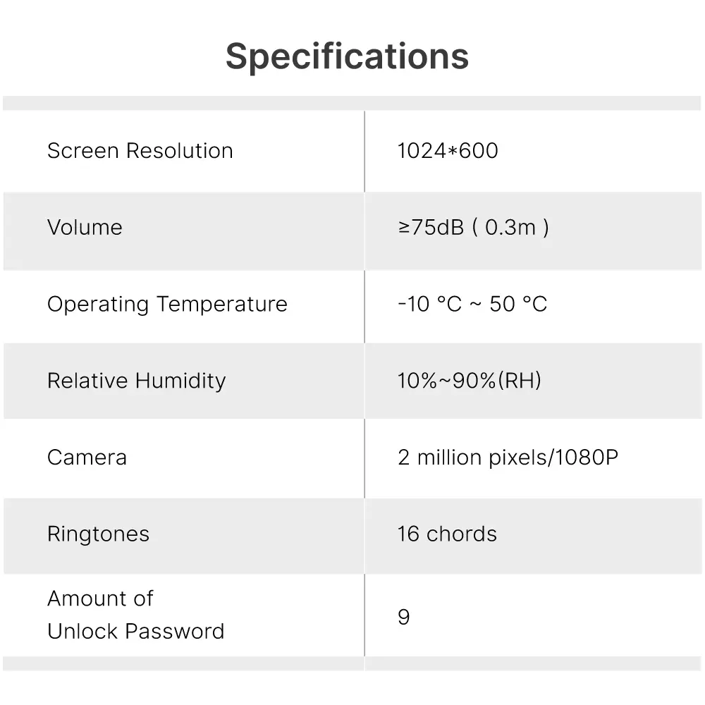 视频门铃,RL-B17AID-TY,4线,图雅 WiFi,7英寸 FHD 屏幕,1024*600,1080P 高清摄像头,免提通话,身份证解锁 _ 13