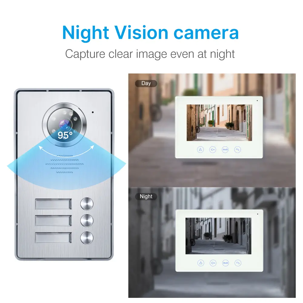 7英寸 TUYA WiFi 智能可视门铃 # RL-B17W3-TY-轻松实现4线连接。- 室内机与室外机互联，随时随地查看、聆听并与访客通话。1080P AHD 门铃。- 内置高清摄像头 - 支持夜视功能。_ 06