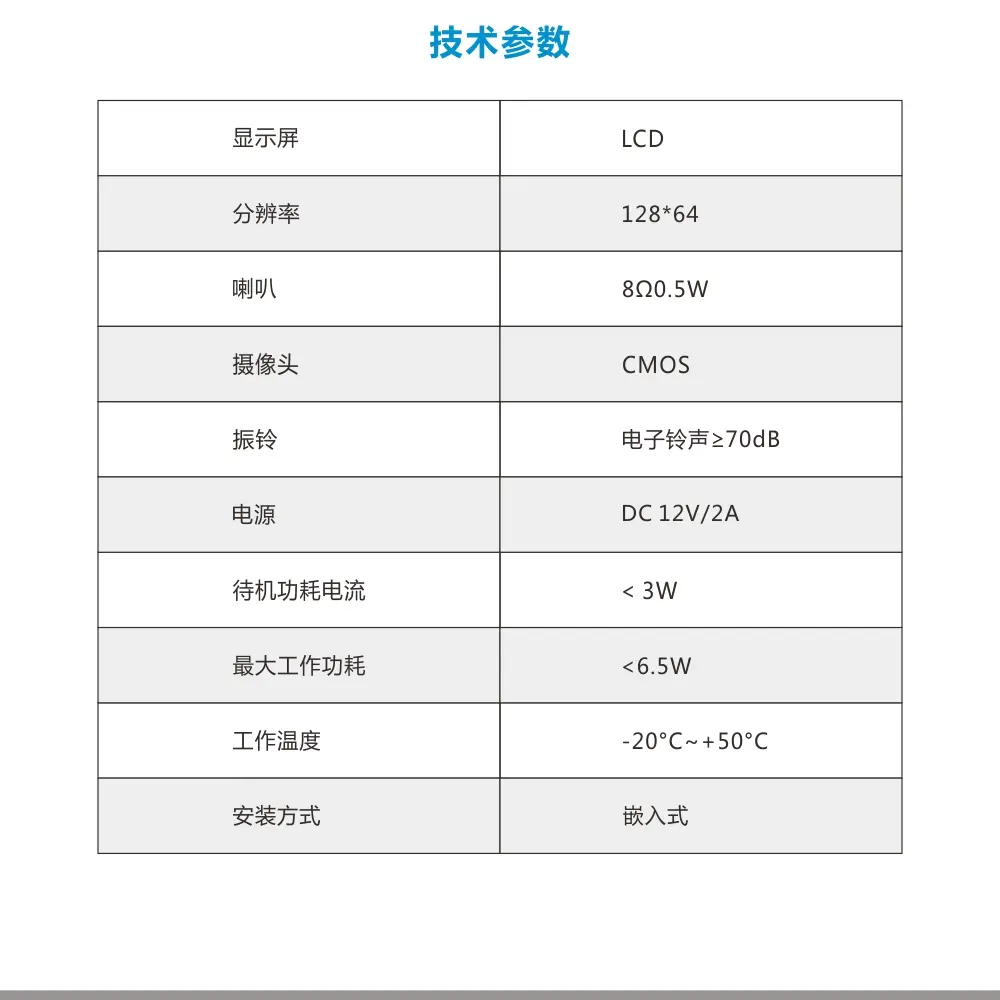 RL-619LD 数字可视对讲系统，楼宇对讲门口机，支持密码开锁、门禁卡开锁及防拆报警，配备 7 LCD 显示屏